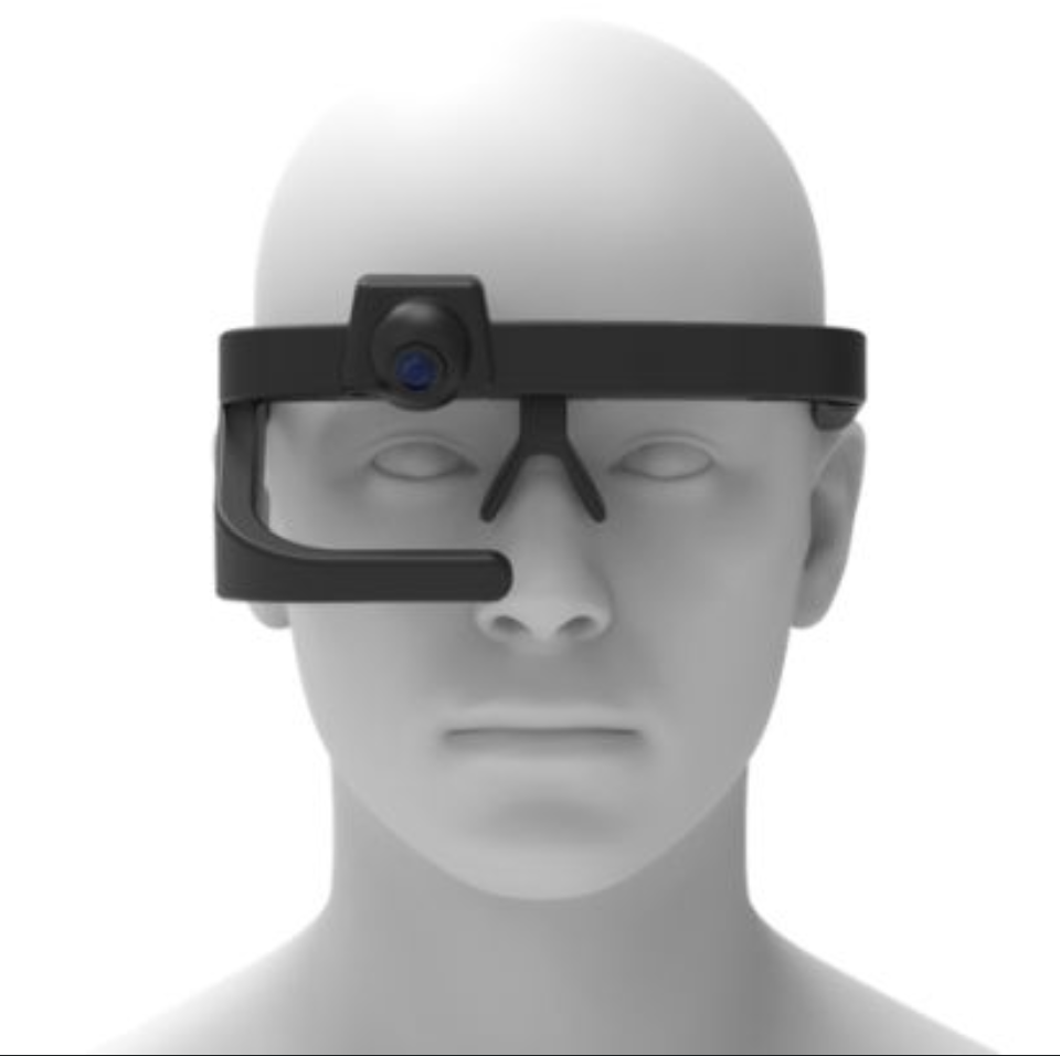 Eye Tracking Glasses